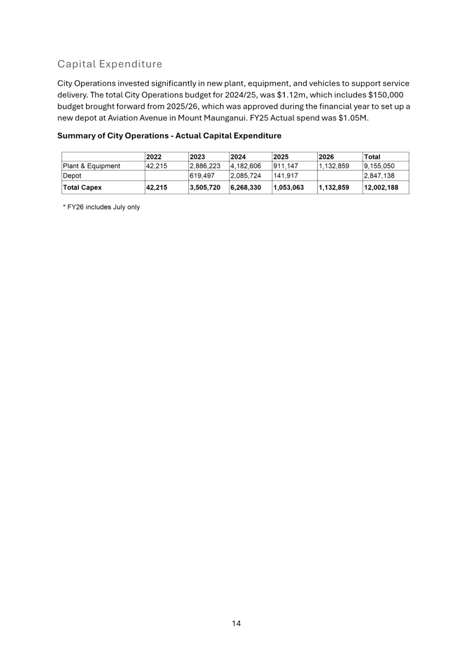A document with text and numbers

AI-generated content may be incorrect.