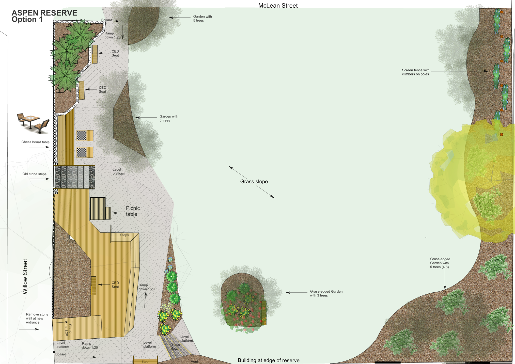 A landscape design plan with a pond

AI-generated content may be incorrect.