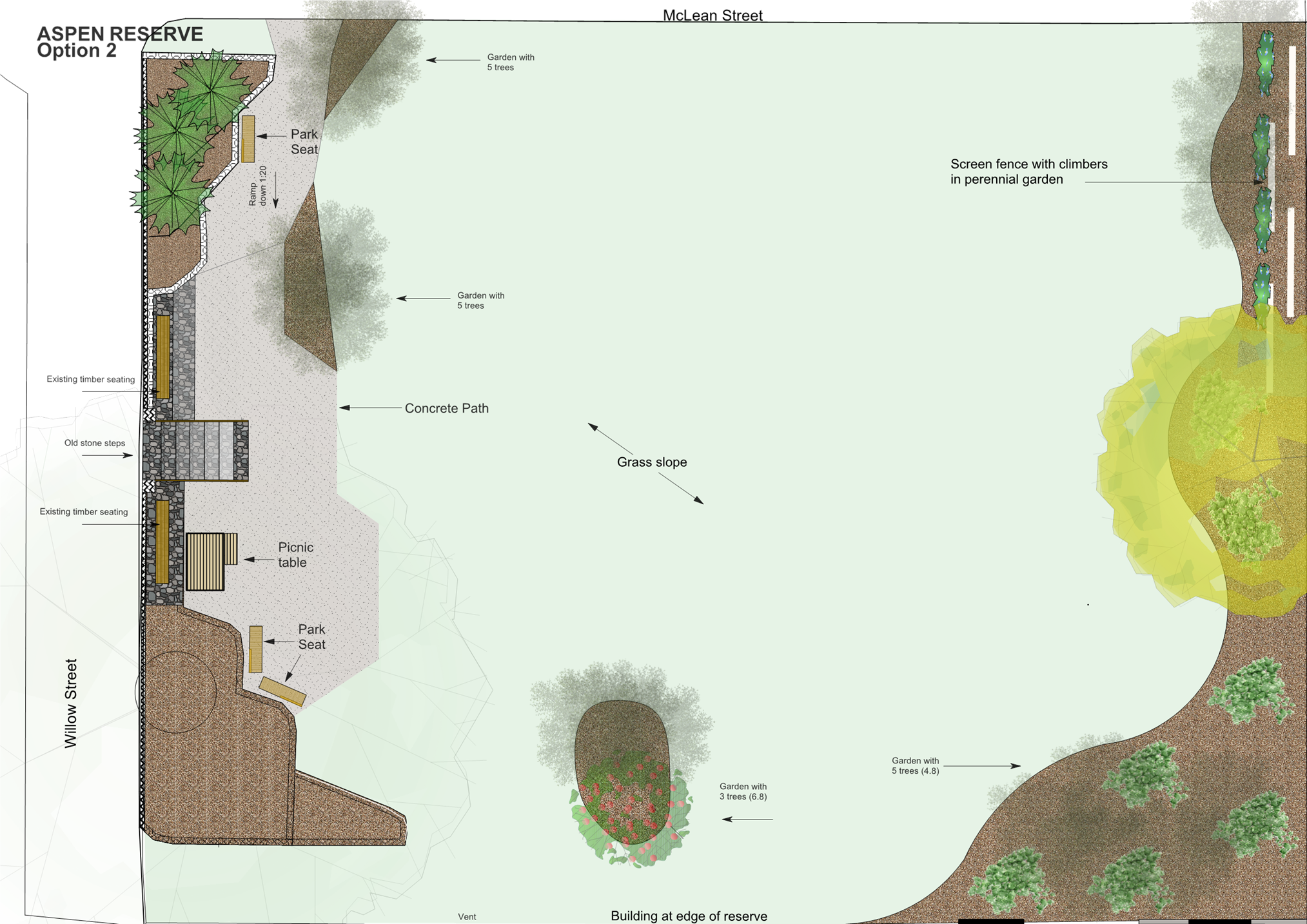 A map of a landscape design

AI-generated content may be incorrect.