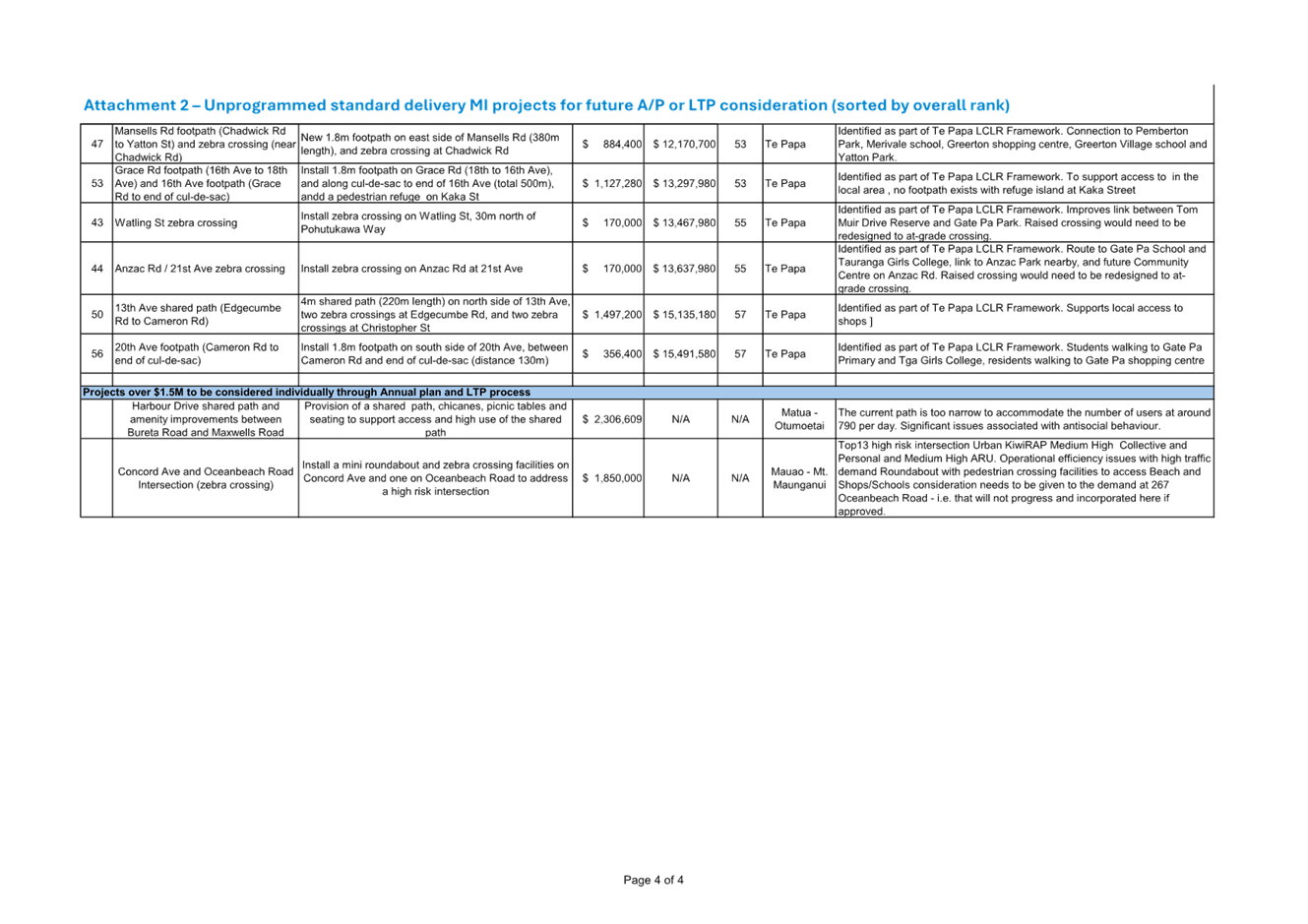 A screenshot of a document

AI-generated content may be incorrect.