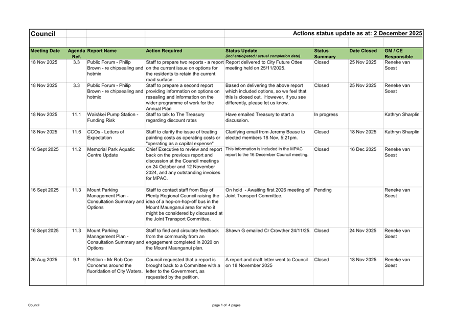 A close-up of a document

AI-generated content may be incorrect.
