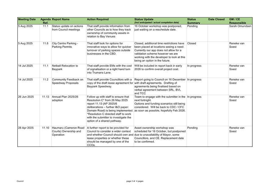 A close-up of a white sheet

AI-generated content may be incorrect.
