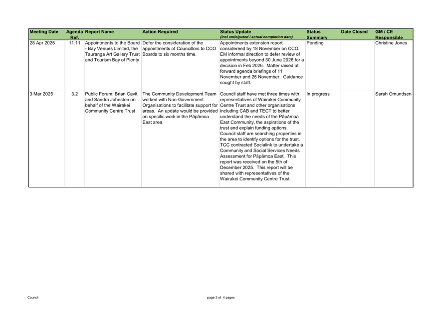 A close-up of a computer screen

AI-generated content may be incorrect.