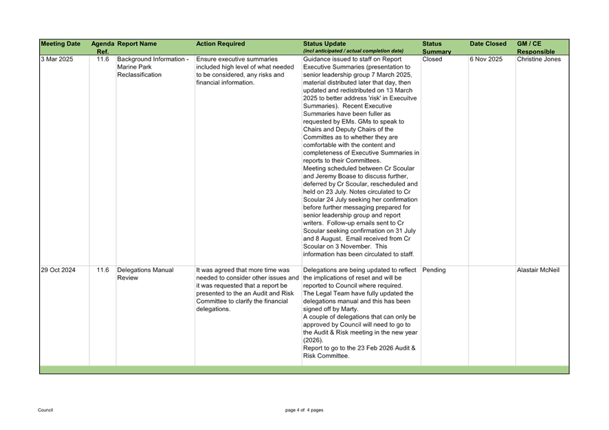 A close-up of a document

AI-generated content may be incorrect.