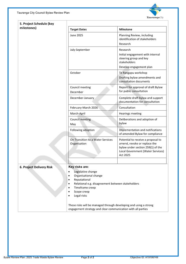 A document with text and images

AI-generated content may be incorrect.
