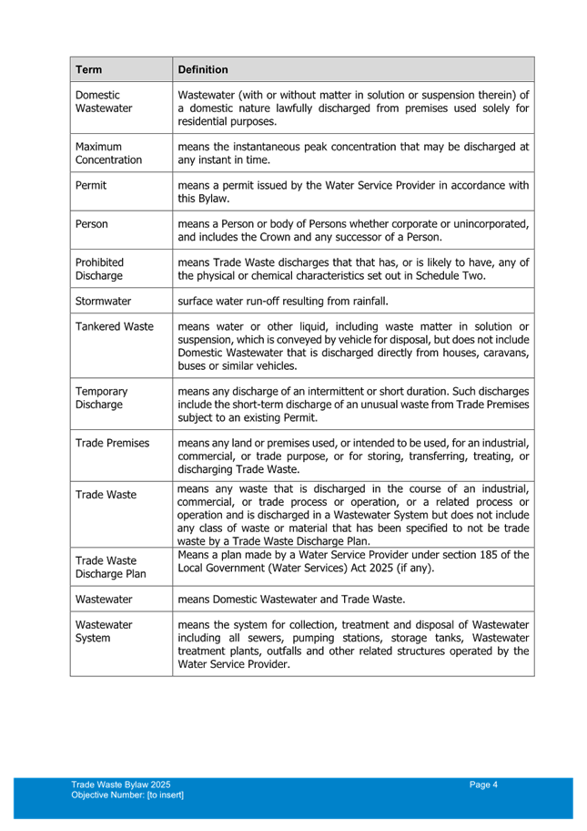 A document with text on it

AI-generated content may be incorrect.