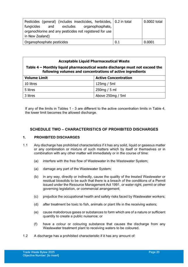 A close-up of a form

AI-generated content may be incorrect.