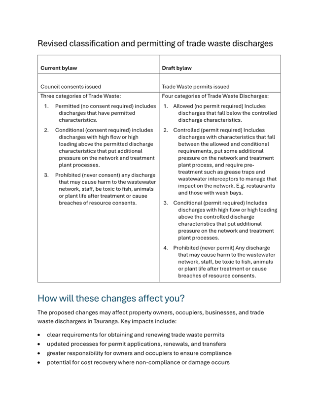 A paper with text on it

AI-generated content may be incorrect.