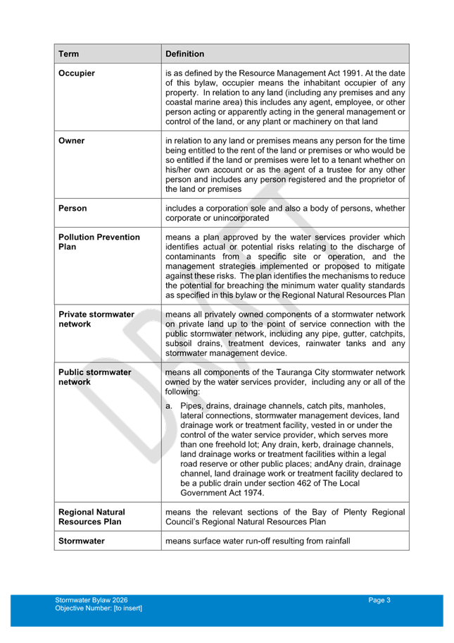 A document with text on it

AI-generated content may be incorrect.