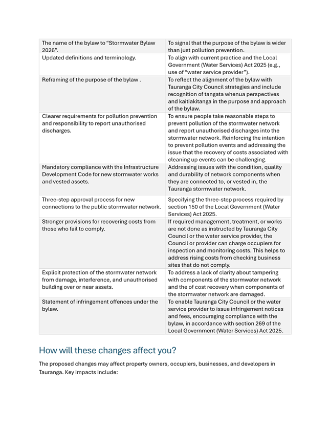 A white and black text on a white sheet

AI-generated content may be incorrect.