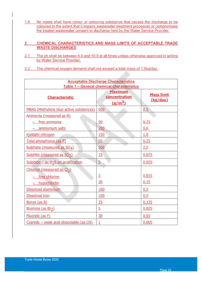 A document with text on it

AI-generated content may be incorrect.
