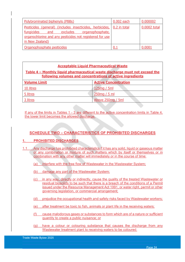 A document with red text

AI-generated content may be incorrect.