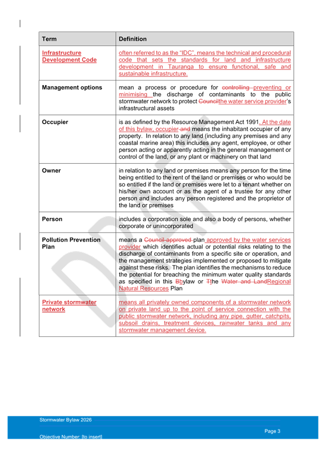 A close-up of a document

AI-generated content may be incorrect.