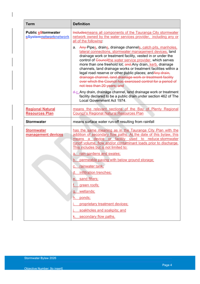 A screenshot of a test

AI-generated content may be incorrect.