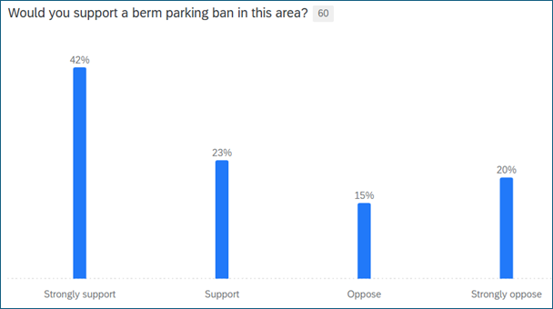 A screenshot of a graph

AI-generated content may be incorrect.